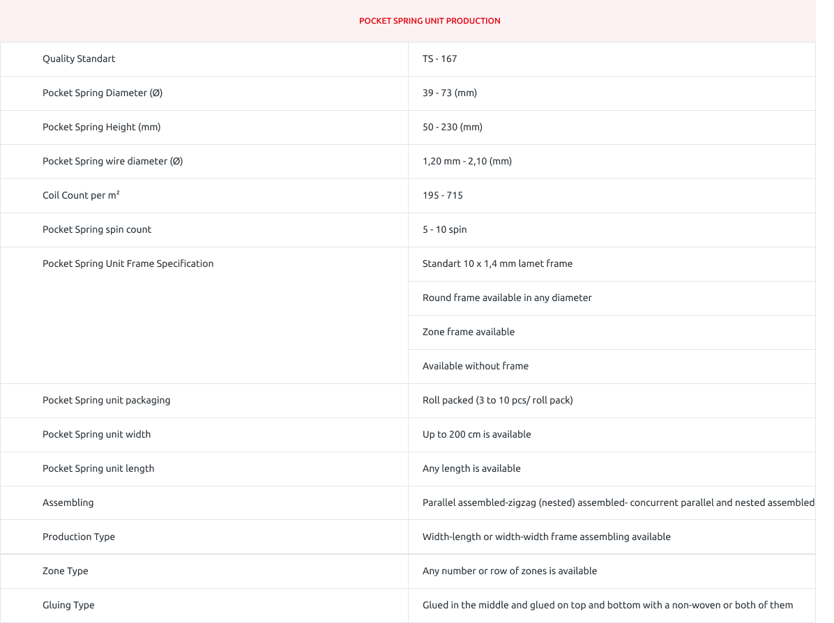 Standart Pocket Springs Table